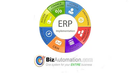 BizAutomation Implementation